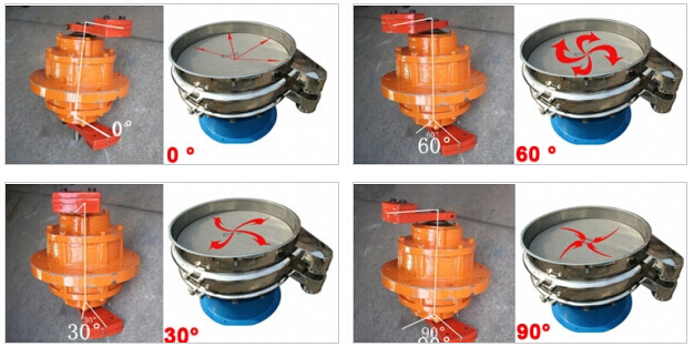 振動篩電機(jī)調(diào)整角度結(jié)構(gòu)圖